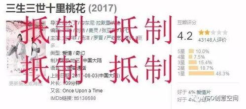 网红吃瓜感言文案图片,揭秘幕后真相，带你领略娱乐圈风云变幻  第3张
